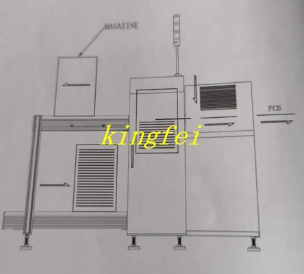 SMT Line PCB Loader Unloader เครื่องพับอัตโนมัติ