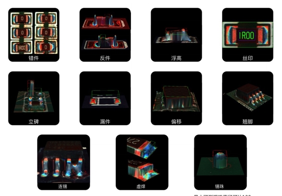 ออนไลน์ AOI 3D PCBA อัตโนมัติตรวจสอบแสง ความเร็วสูงภาพความละเอียดสูง