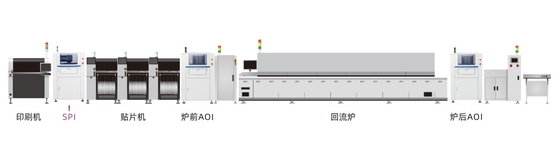 SPI 3D PCBA ออนไลน์ การตรวจสอบผสมผสมผสม MH310